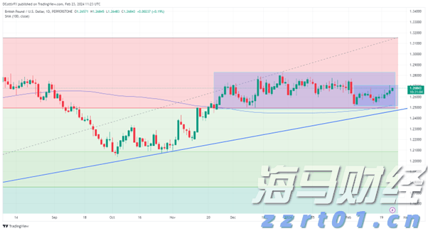 禁止涉毒艺人复出未剥夺其劳动权