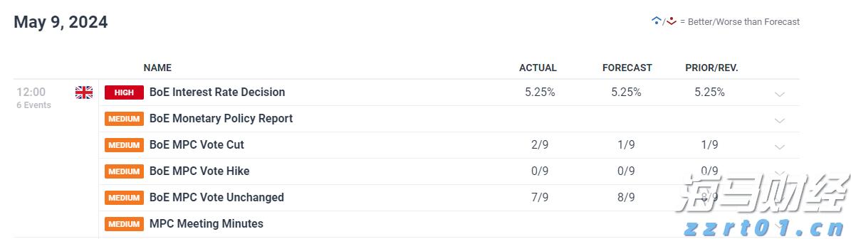预制菜争议持续发酵,餐馆如何打消食客顾虑?